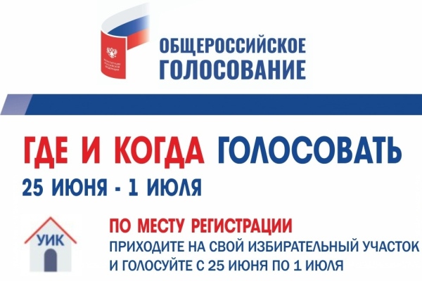 В краевом центре началось досрочное голосование по поправкам в Конституцию РФ
