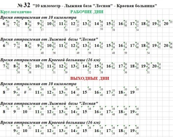 До краевой больницы можно доехать на автобусах №32 и №101к