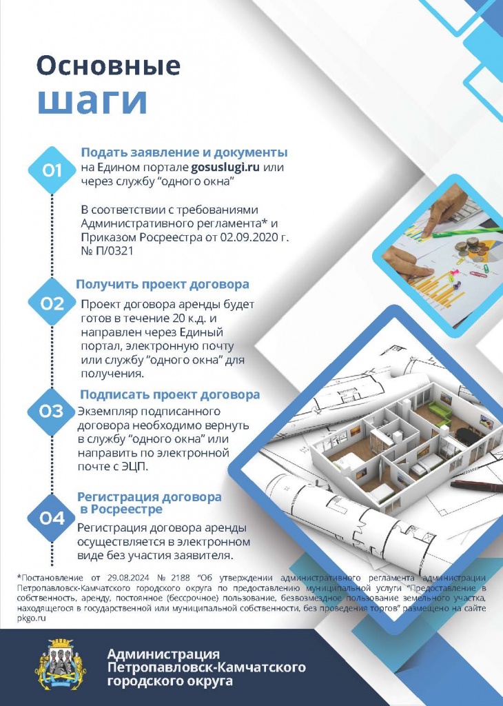 Алгоритм действий инвестора по получению в ар земельного участка последний(1)_Страница_2.jpg